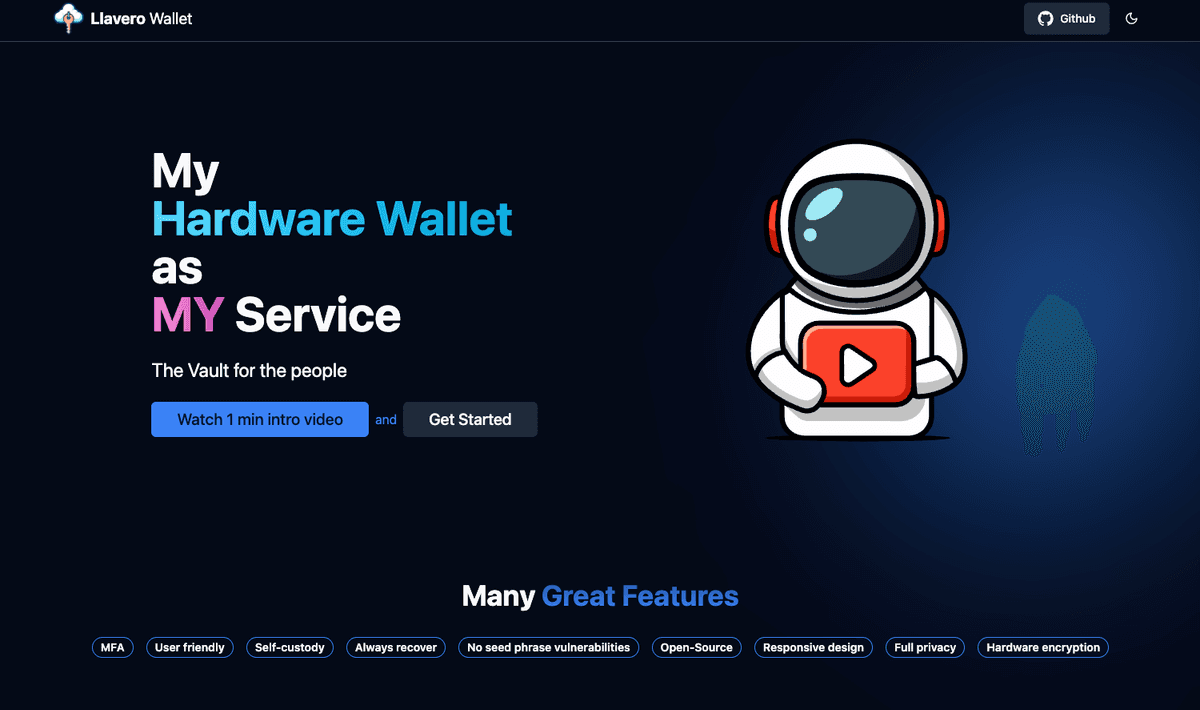 Llavero Wallet
